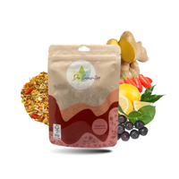 Früchtetee | Geschenkbox