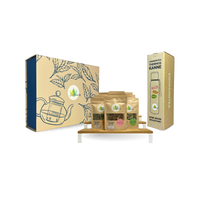 Geschenkbox | BIO Tee mit Thermoskanne