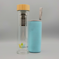 Thermo-Bottle